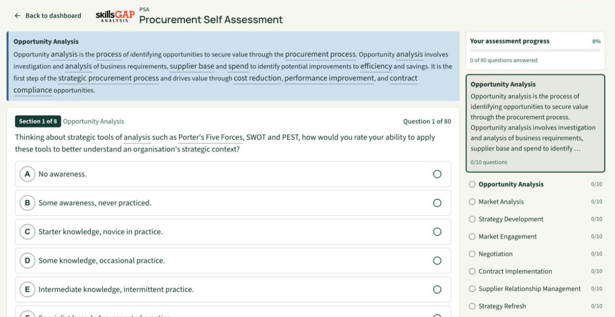 A question from the Procurement Skills Self-Assessment